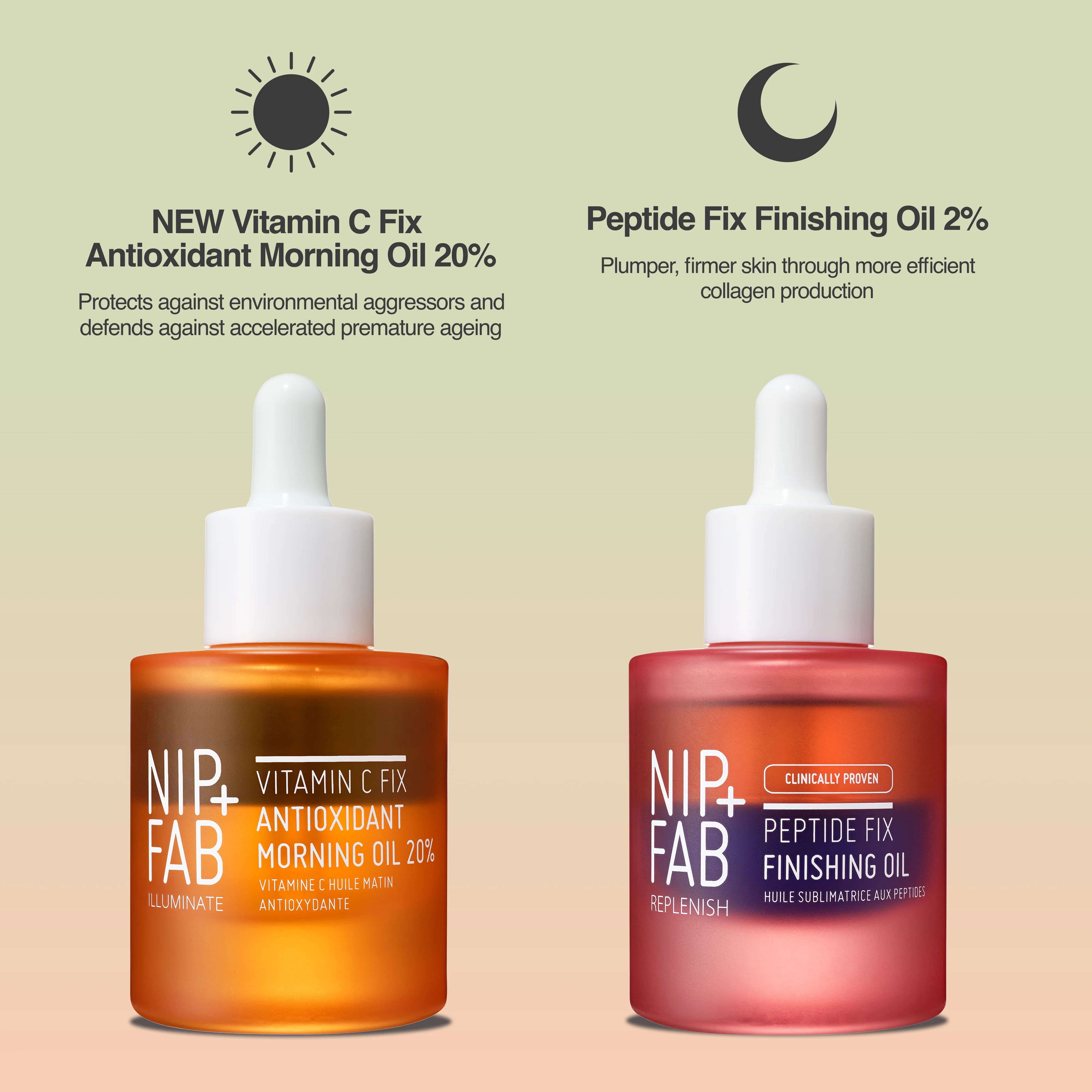 Glow Restore Oil Duo - Peptides & Vitamin C - Image 2