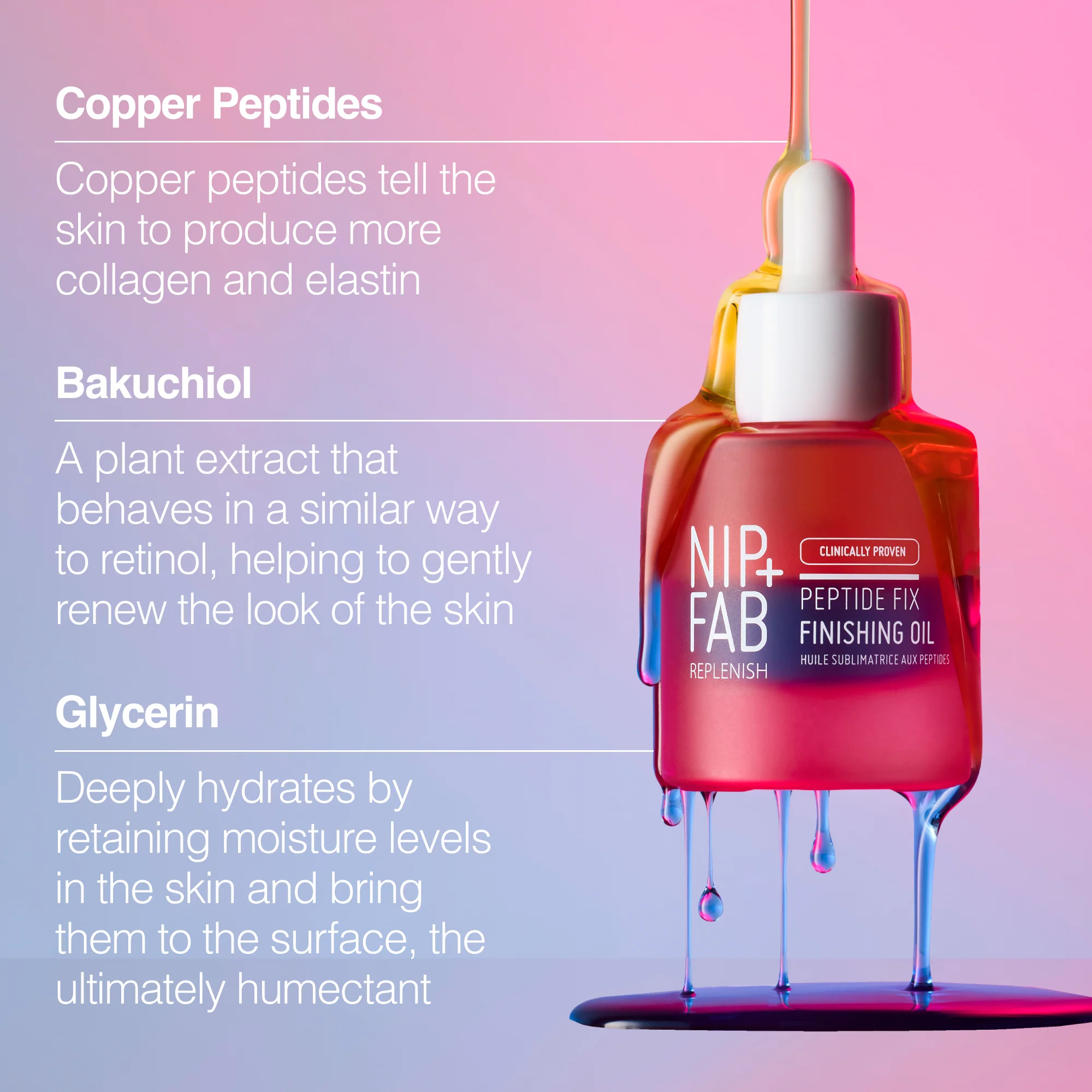 Peptide Fix Protect & Glow Kit - Image 3