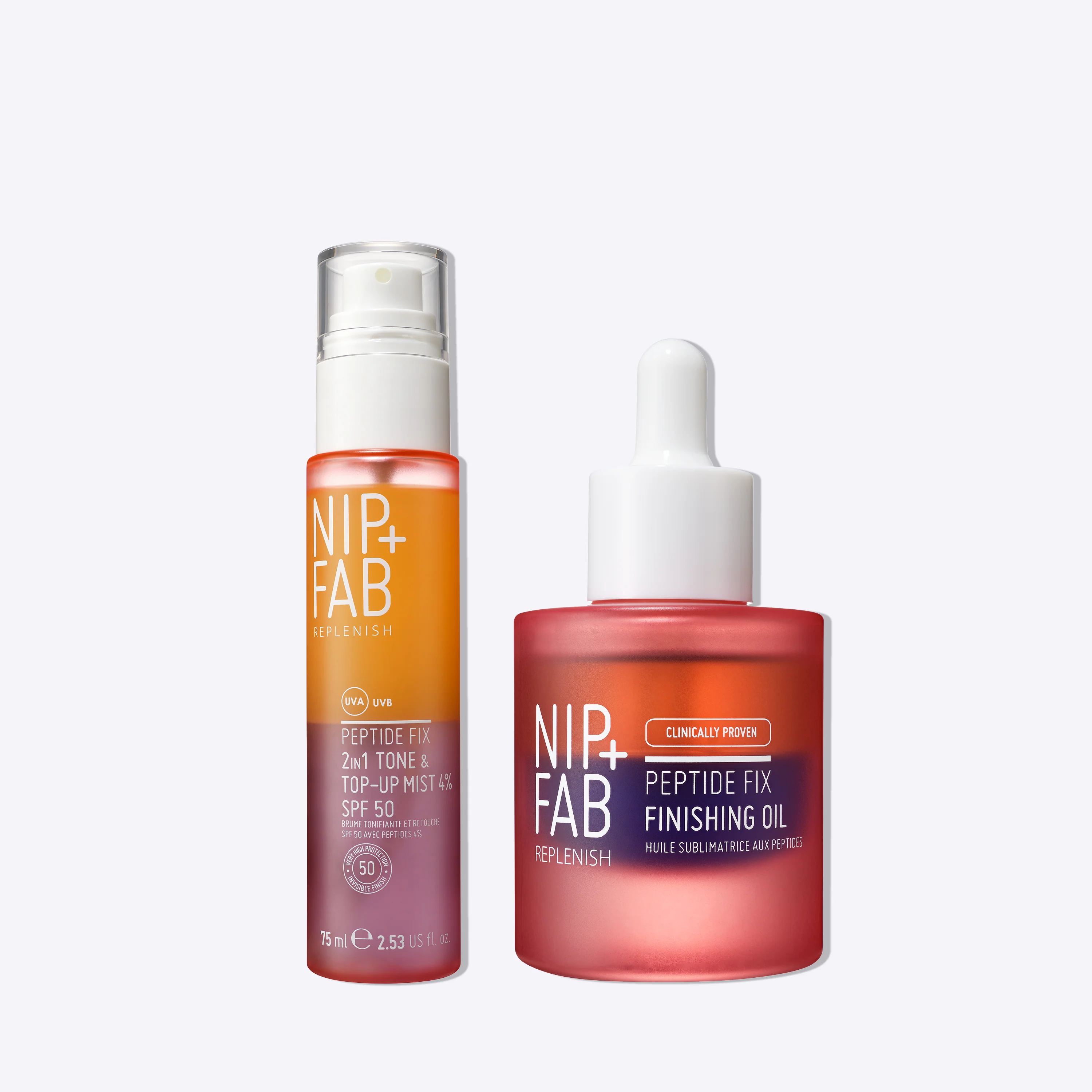 Peptide-SPF Defence Duo