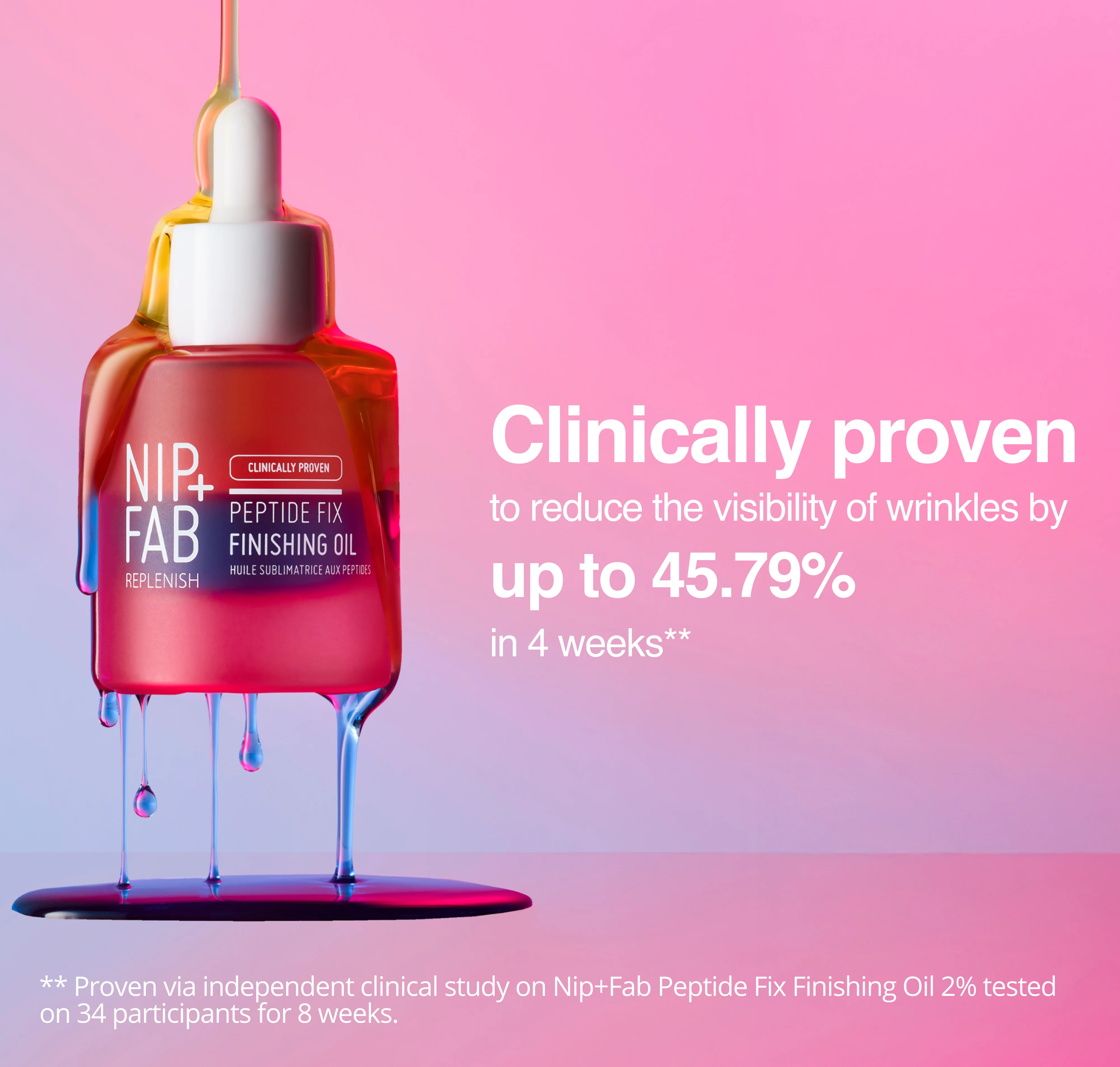Peptide-SPF Defence Duo - Image 7