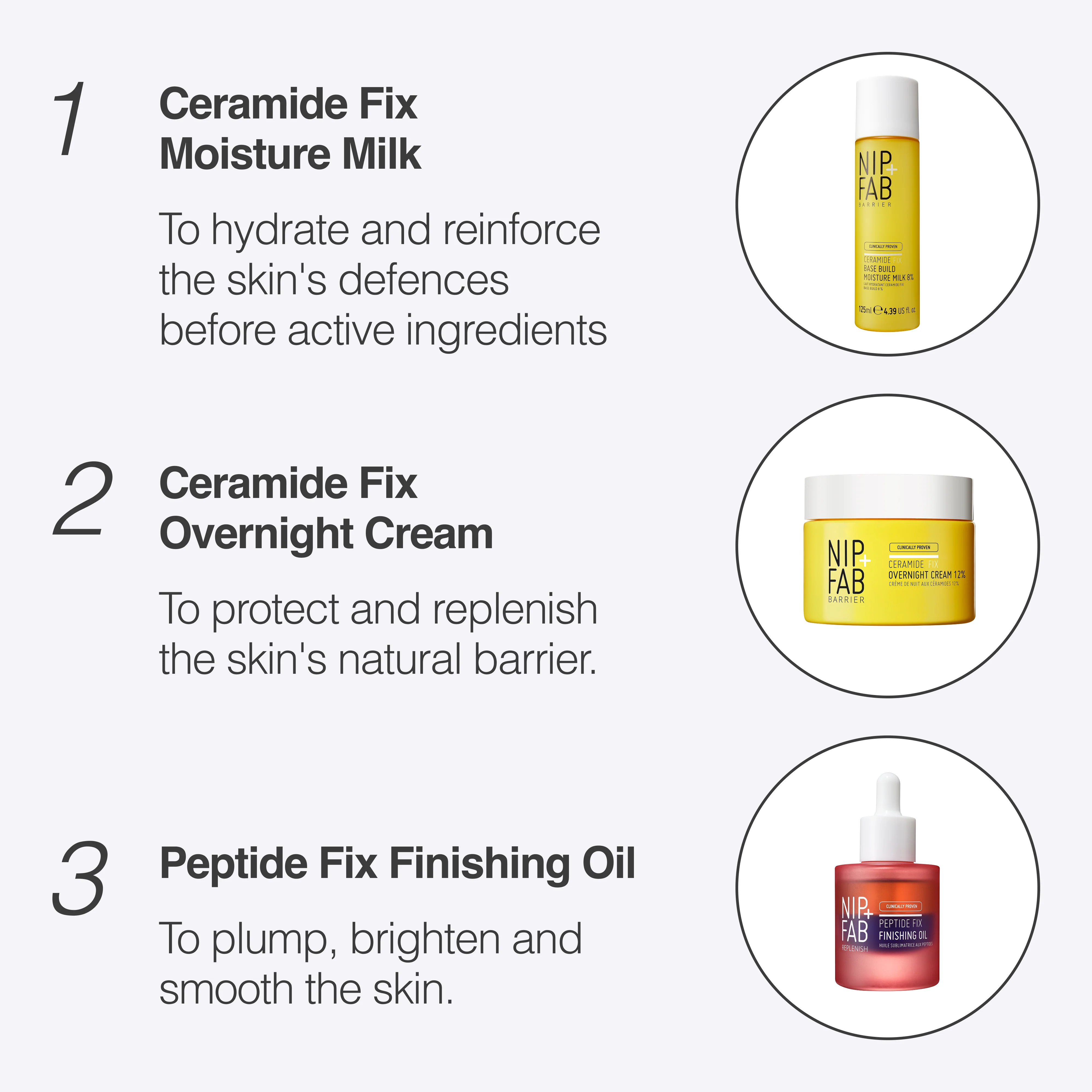 Plump & Protect Kit - Peptides, Ceramides & Ectoin - Image 3