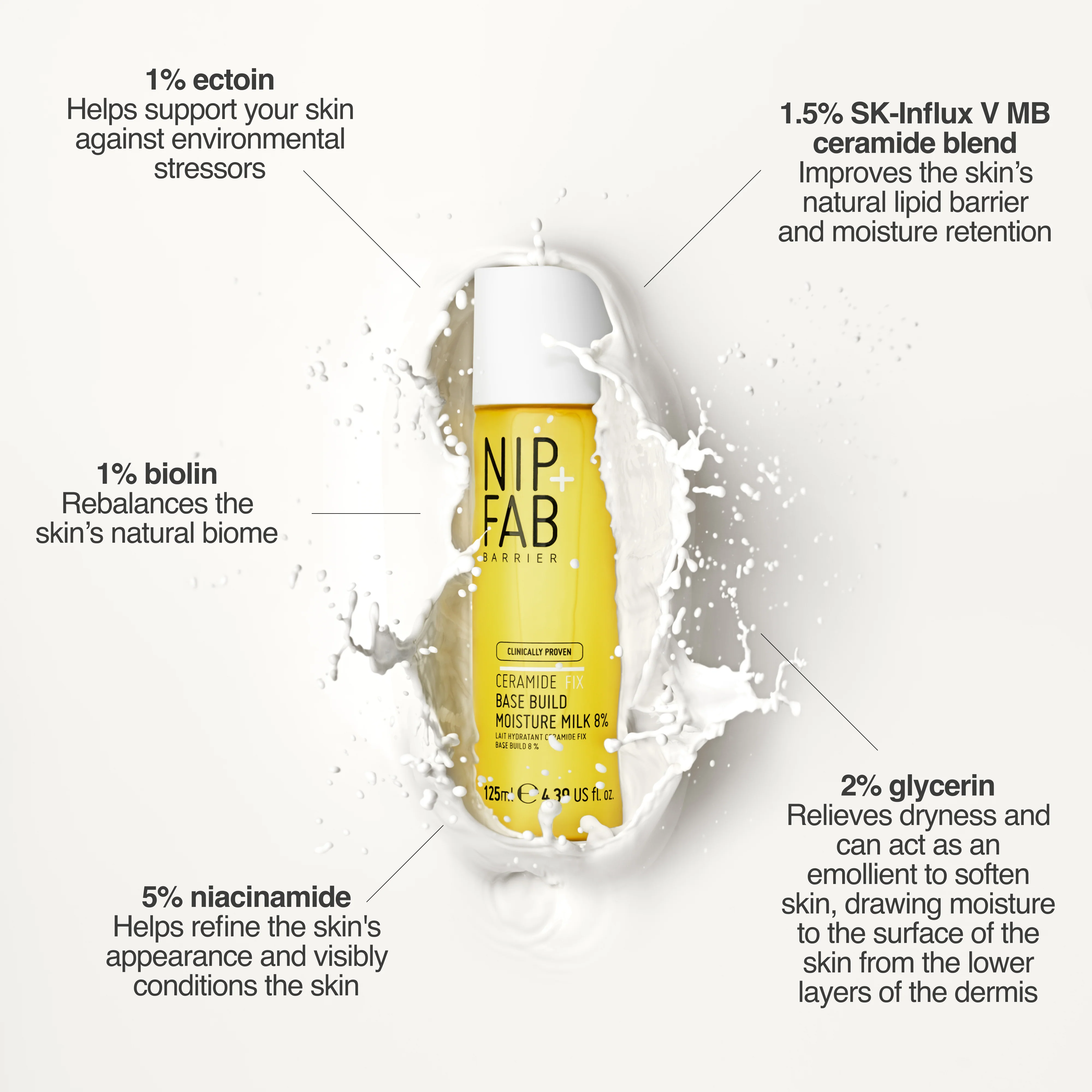 Barrier Balance SPF Duo - Ectoin, Peptides + SPF - Image 3