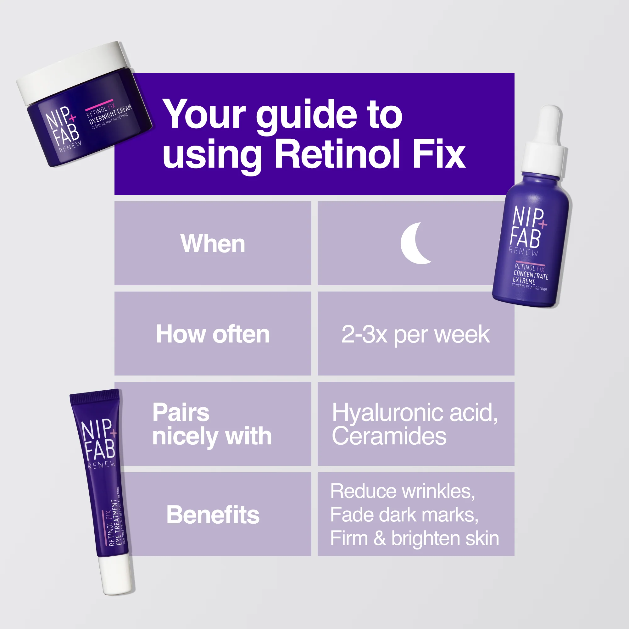 Retinol Fix Fine Lines & Wrinkle Routine Kit for Skin With Signs of Ageing - Image 5